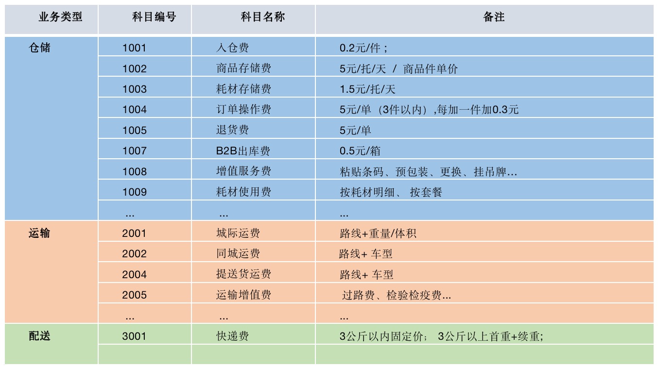 产品经理，产品经理网站